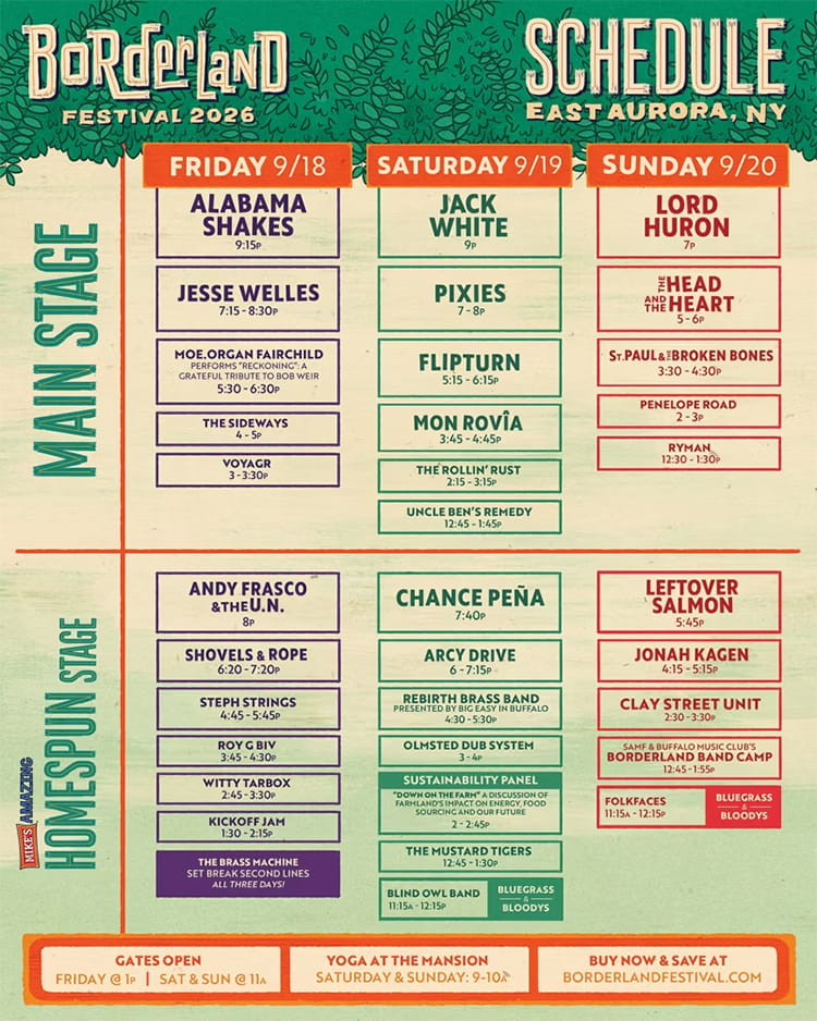 Borderland Festival 2026 - Full Schedule - Buffalo Music Club